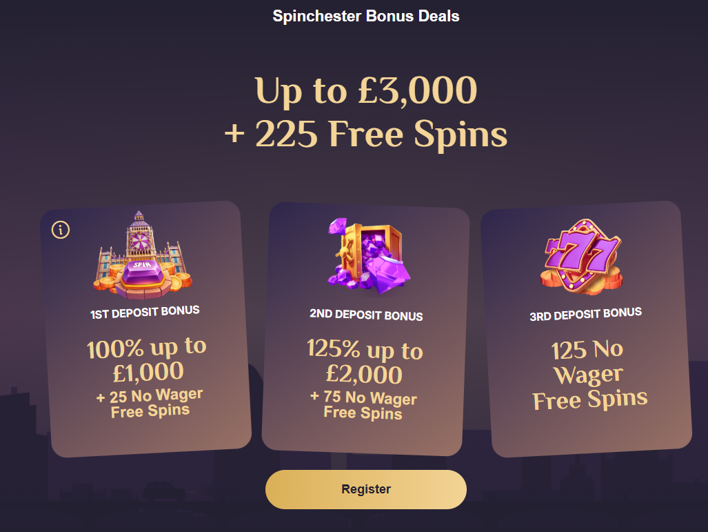 Spinchester Casino